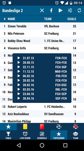 Bundesliga 2 - Preview 1