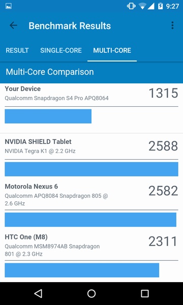 Geekbench 4 - Preview 4