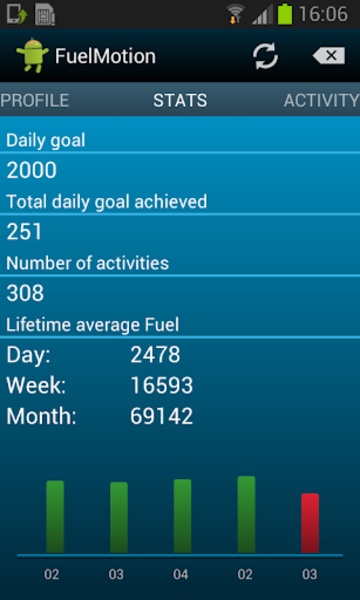 FuelMotion - Preview 4