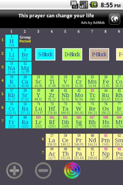 Table Of Elements - Preview 2
