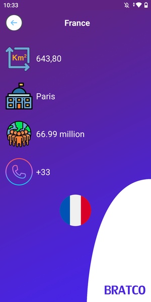 About Countries - Preview 7