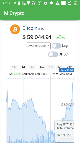 M Crypto - Preview 3