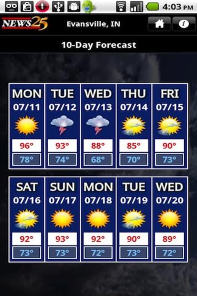 NEWS 25 WX - Preview 4