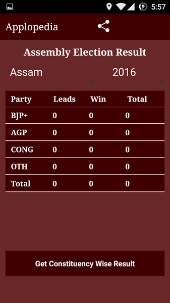 Election 2015 - Preview 4