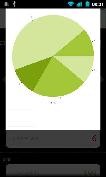 Communicate Stats - Preview 6