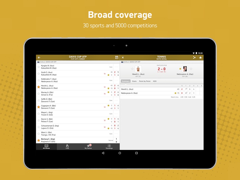 FlashScore.com.au - Preview 5