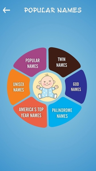 BabyNames - Preview 5