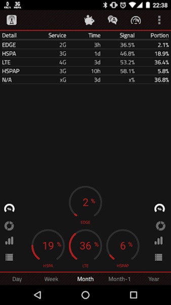 Network Monitor - Preview 2