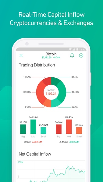 Bullseye - Bitcoin Live Data - Preview 1