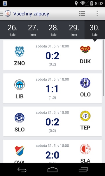 SYNOT liga - Preview 4