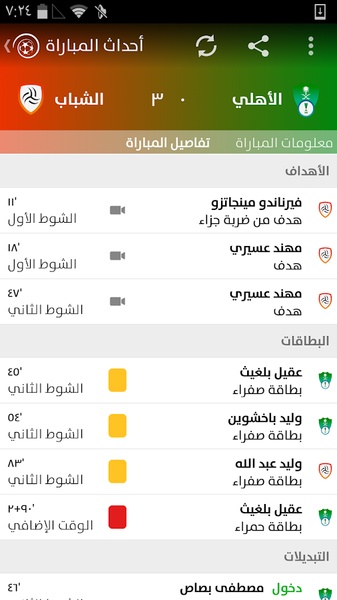 Saudi Matches - Preview 6