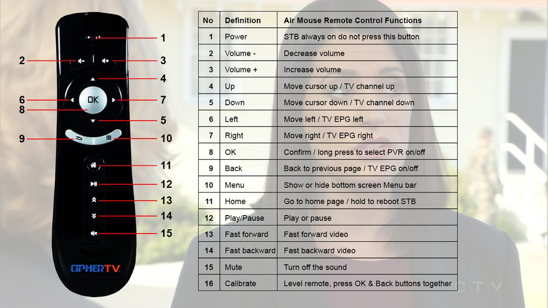 0-IPTV - Preview 5
