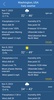 Weather Forecast screenshot 1