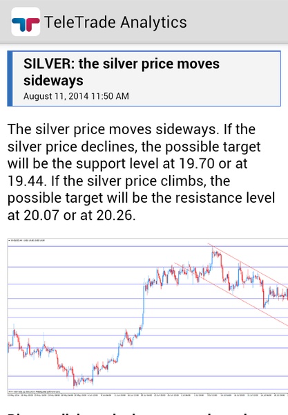 TeleTrade Analytics - Preview 3
