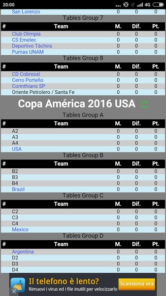 2015 Copa America - Preview 5