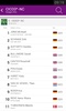 FEI SportApp screenshot 2