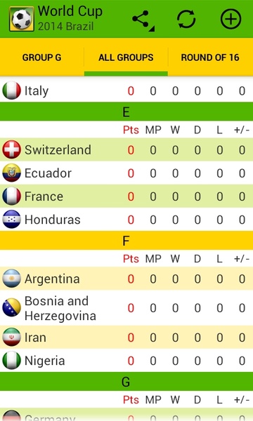 World Cup 2014 Brazil - Preview 1