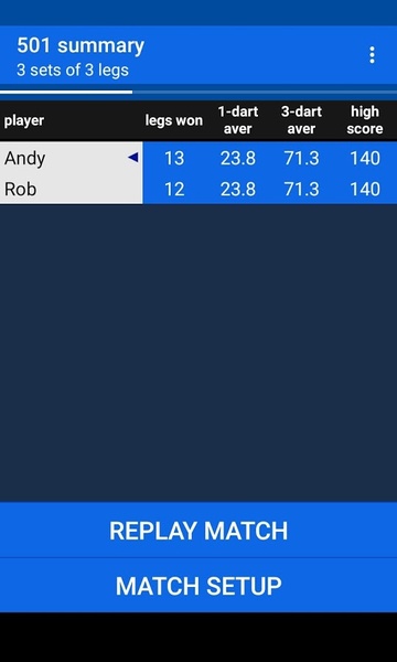 Darts Scoreboard - Preview 6