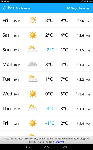 QuickForecast - Preview 4