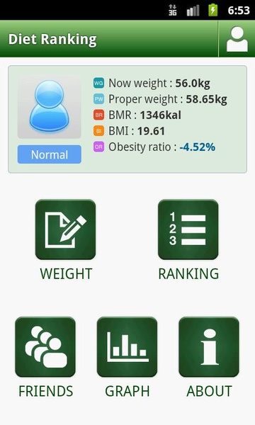 Diet Ranking - Preview 4