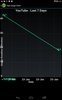 App Usage Tracker screenshot 8