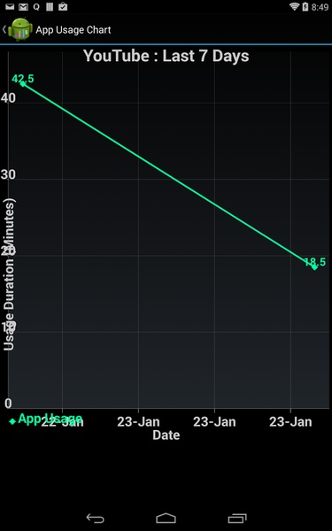 App Usage Tracker - Preview 8