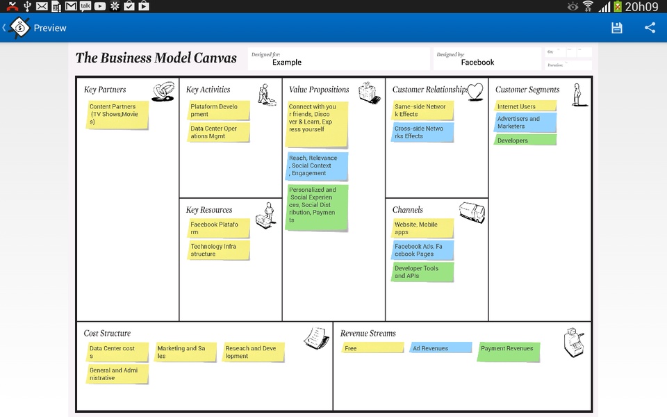 Business Model Canvas - Preview 6