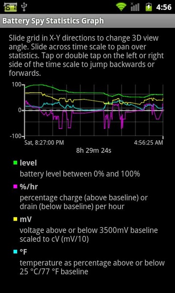 Battery Spy - Preview 2