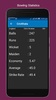 CricKhata - Cricket score saving app screenshot 5
