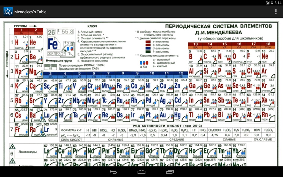 Chemistry - Preview 13