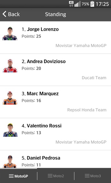 MotoGP Info - Preview 3