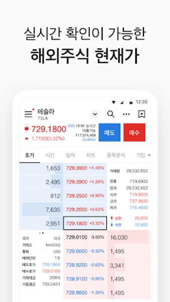 CYBOS Touch - Preview 5