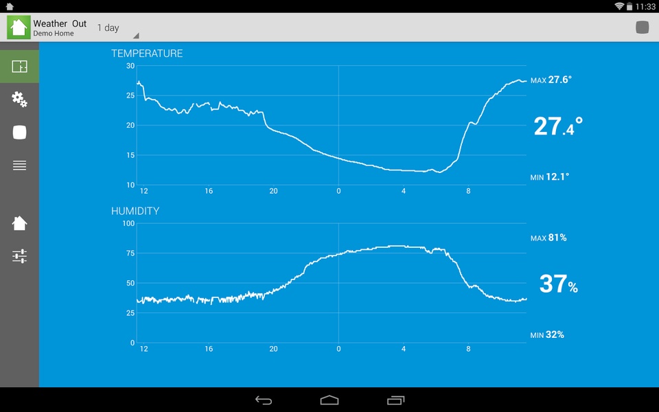 Archos Smart Home - Preview 9