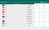 Currency Converter screenshot 5