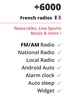 French FM radios online screenshot 8