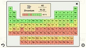 Periodic Table Quiz screenshot 7
