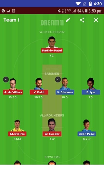 Dream11 Pro Prediction - Preview 4