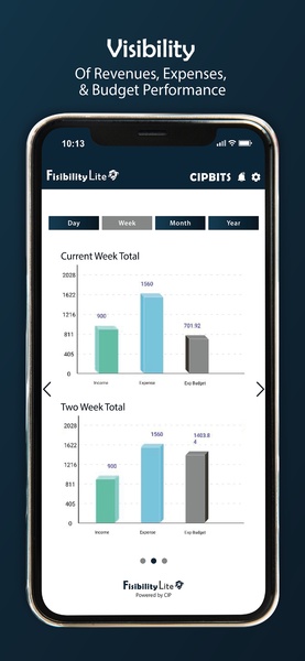 FisibilityLite - Preview 3