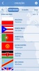 The Flags of the World screenshot 8