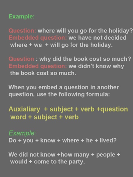 English Grammar Simplified - Preview 1