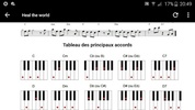 Cours piano - Débutant screenshot 1