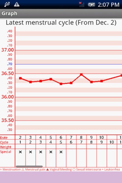BasalBodyTemperature Record Lite - Preview 7