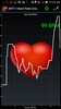 ANT+ Heart Rate Grapher screenshot 5