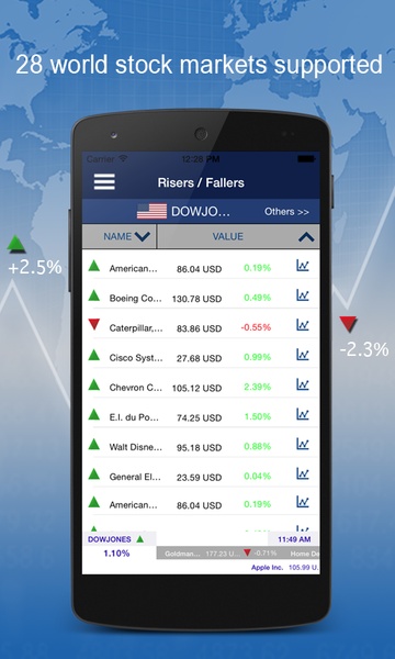 Stock Exchange market report - Preview 18