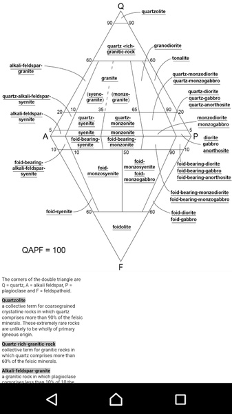 Minerals_book - Preview 5