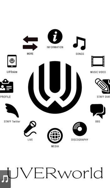 UVERworld - Preview 5