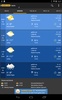 wetter.com screenshot 12