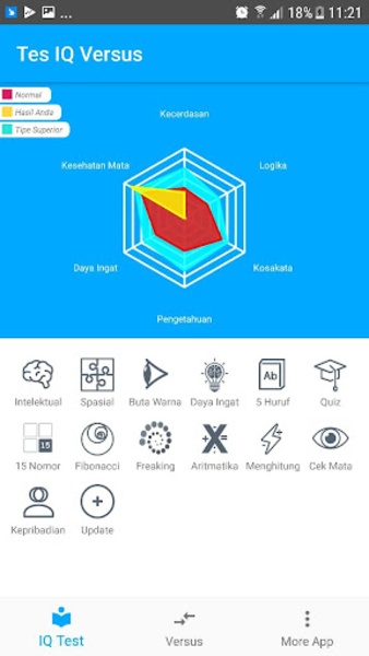 IQ and Personality Tests. - Preview 8