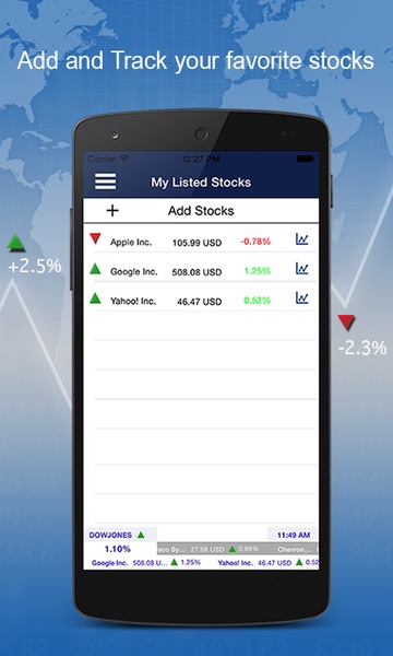 Stock Exchange market report - Preview 17