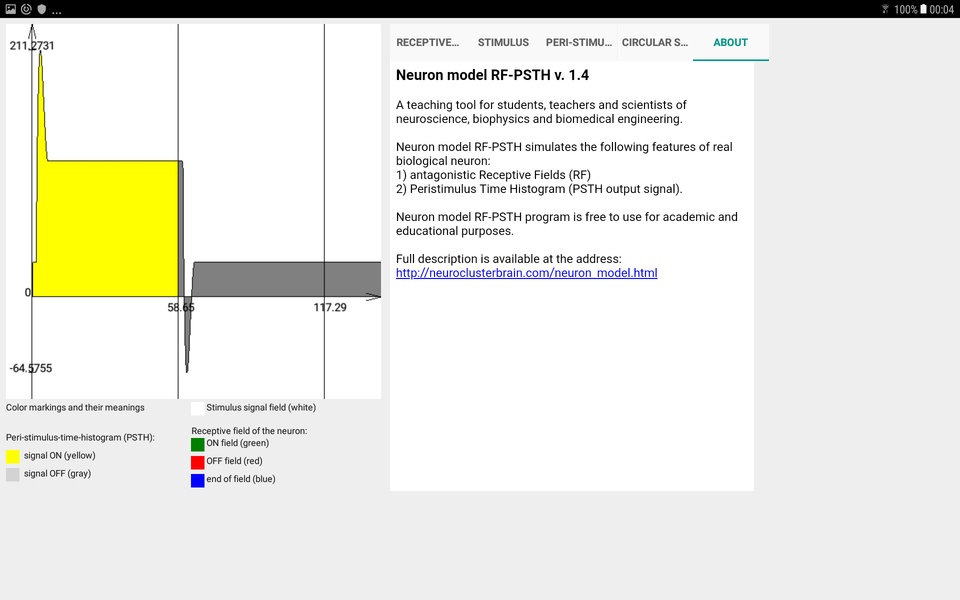 Neuron model RF-PSTH - Preview 3